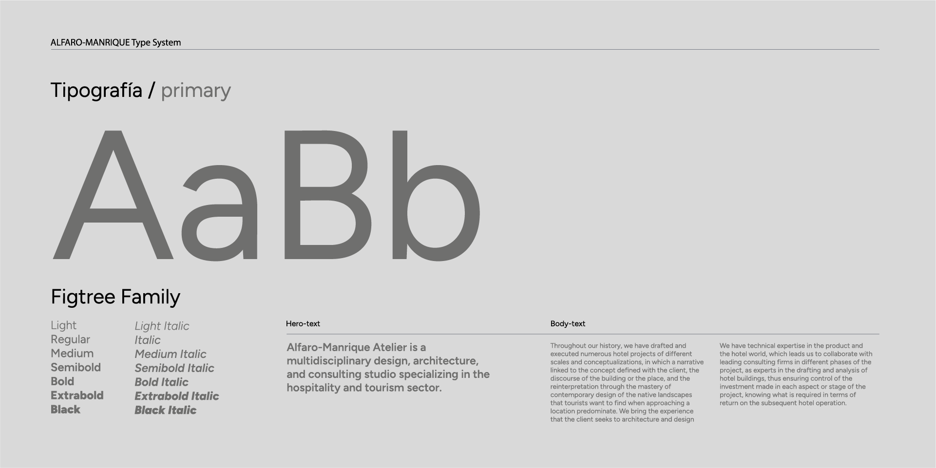 Alfaro-Manrique Typography Showcase